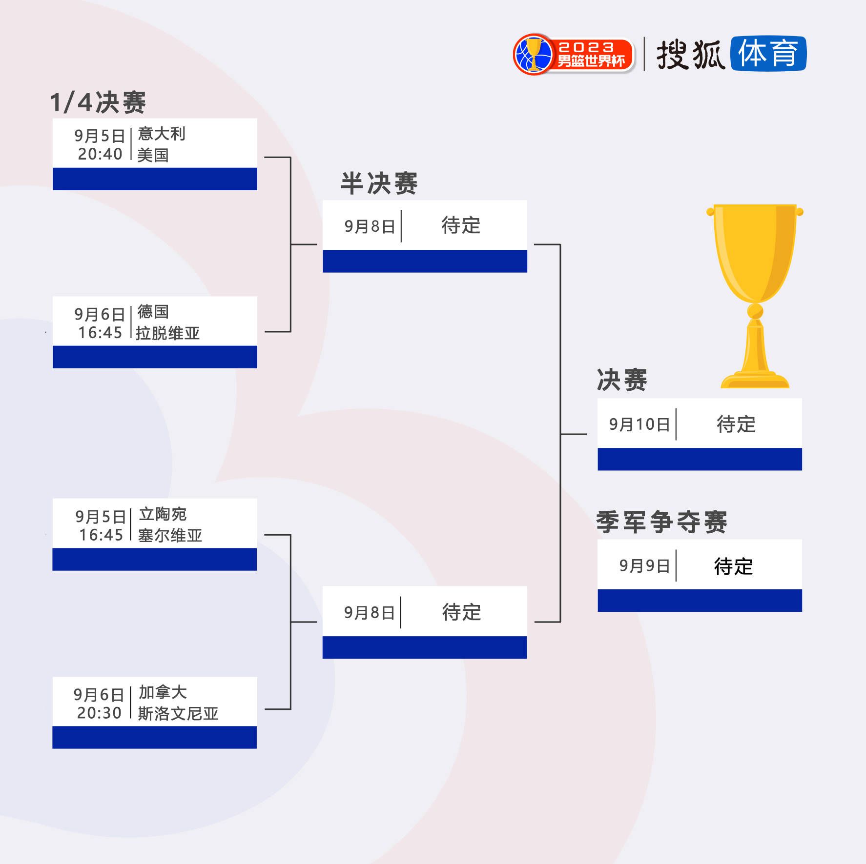 【双方首发以及替补信息】勒沃库森出场阵容：1-赫拉德茨基、22-博尼法斯（72’ 14-希克）、7-霍夫曼（83’ 23-哈卢泽克）、10-维尔茨（87’ 11-阿米里）、30-弗林蓬（83’ 19-泰拉）、34-扎卡、25-帕拉西奥斯（83’ 3-辛卡皮）、20-格里马尔多、6-克斯索诺、4-塔、12-塔普索巴勒沃库森替补未出场：2-斯塔尼西奇、17-科瓦尔、21-阿德利、8-安德里奇法兰克福出场阵容：1-特拉普、24-杜达、35-图塔、4-科赫（64’ 5-斯莫西奇）、3-帕乔、27-格策（64’ 15-斯希里）、16-雨果（72’ 47-埃利亚斯）、36-克瑙夫、8-法雷斯（82’ 18-恩甘坎）、26-埃比姆贝（72’ 23-海于格）、29-恩库恩库法兰克福替补未出场：33-格拉尔、20-长谷部诚、31-马克斯、48-费里